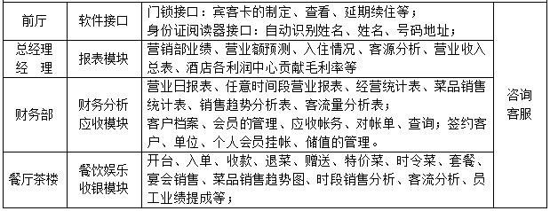 道豪簡版報(bào)價(jià)2.jpg